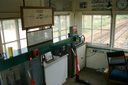 Plumpton Box
