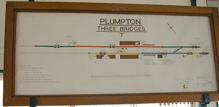 Plumpton Box