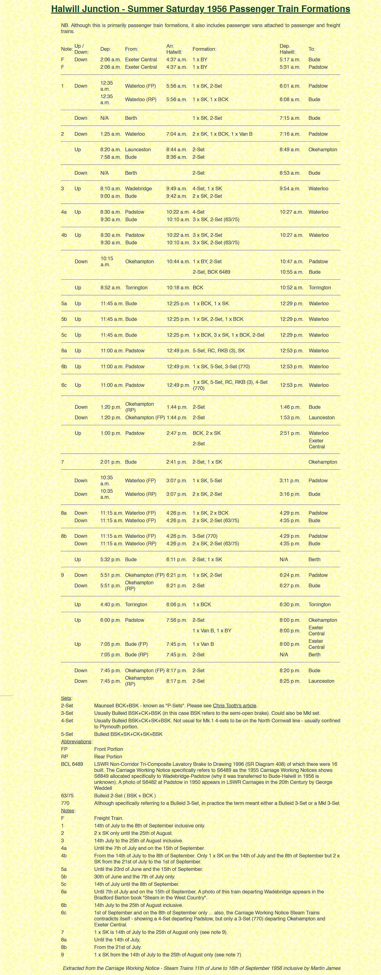 Halwill Jn 1956 Summer Saturday Passenger Train Firmations